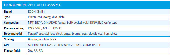 check-valve2